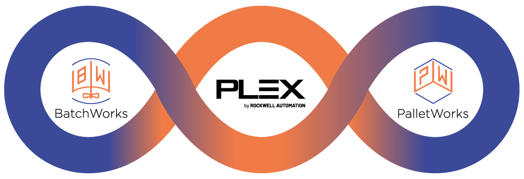 Plex BatchWorks PalletWorks Integration Graphic